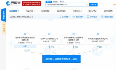 AI每日精選 比特大陸AI業務再裁員，阿里發布2020十大科技趨勢，北京信息系統集成服務迎來新機遇